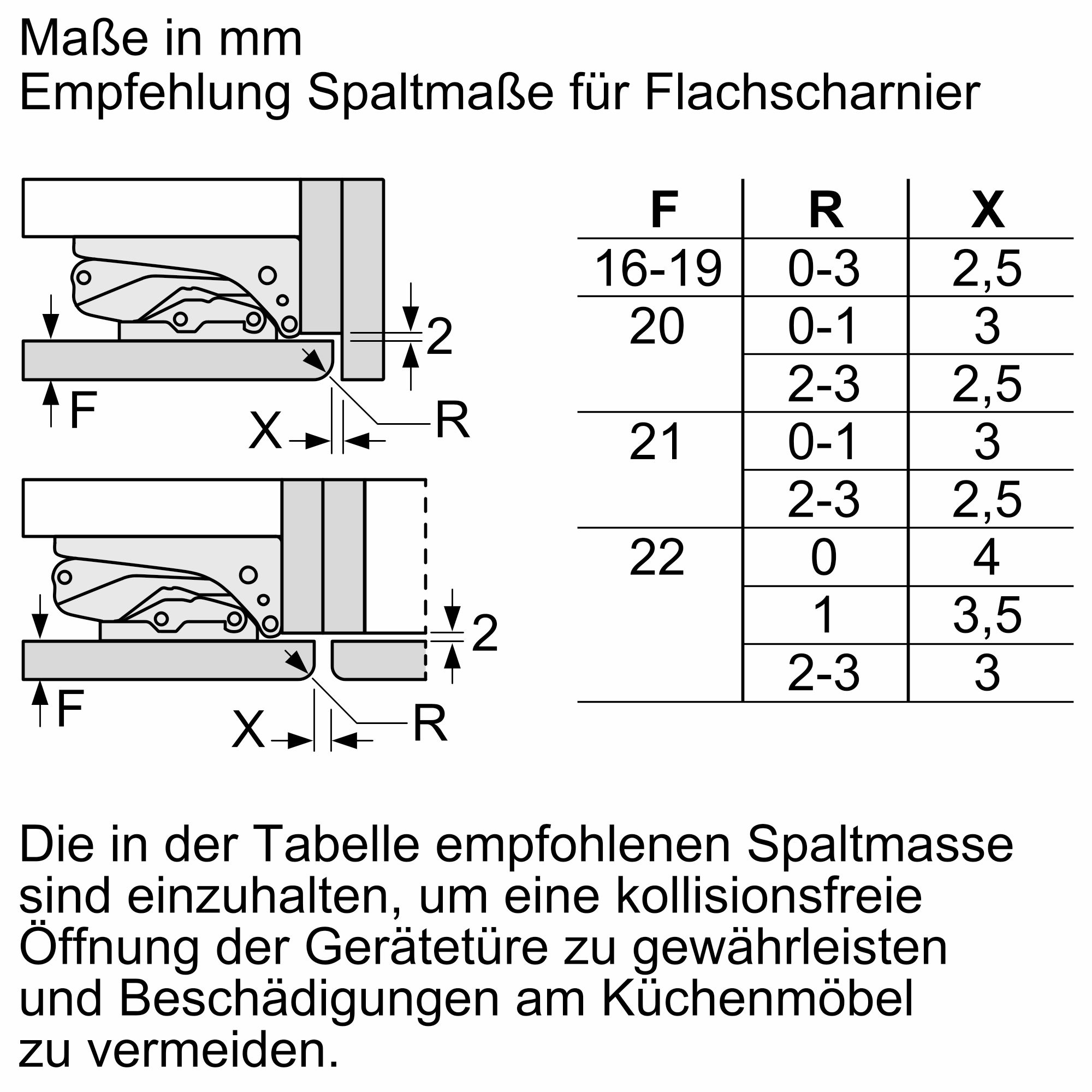 Bosch KIS87AFE0 Serie 6 Einbau-Kühl-Gefrier-Kombination 177.2 x 55.8 cm, Flachscharnier(festtür)